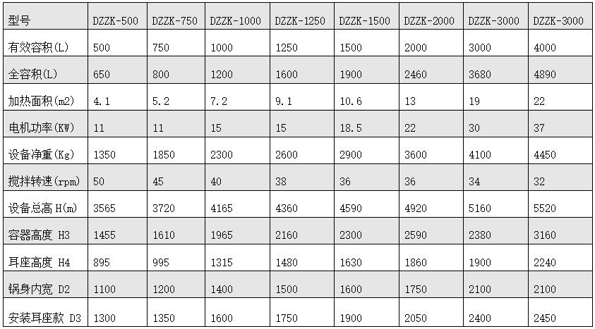 单锥真空干燥机.jpg 单锥真空干燥机.jpg