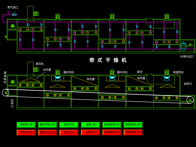 带式干燥机.gif 带式干燥机.gif