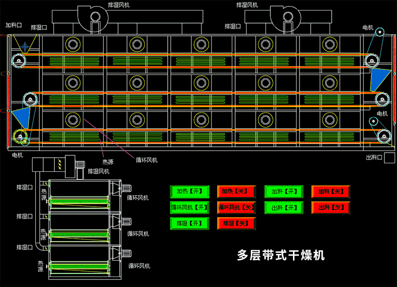 多层带式干燥机.gif 多层带式干燥机.gif